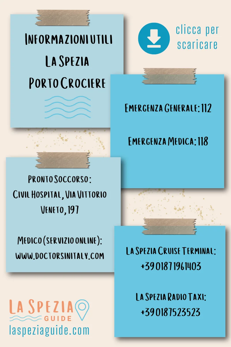 Emergenze e contatti utili per La Spezia