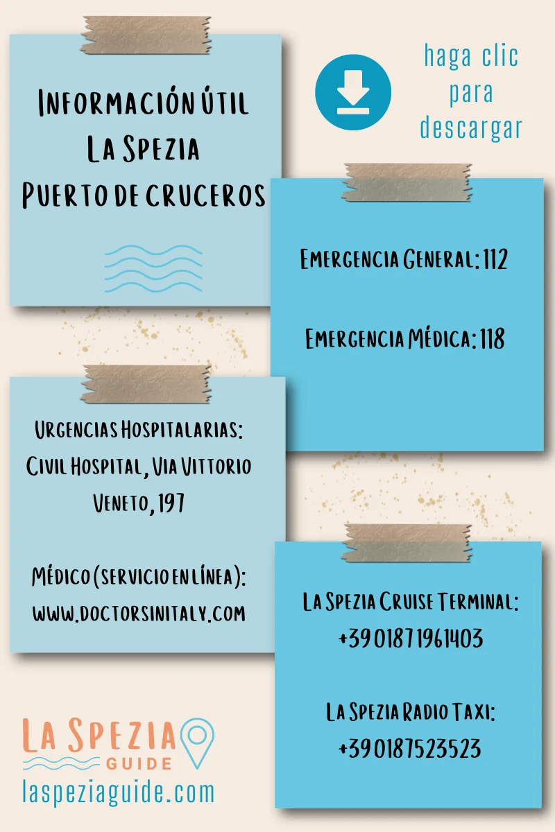 Información de emergencia y contactos útiles para La Spezia